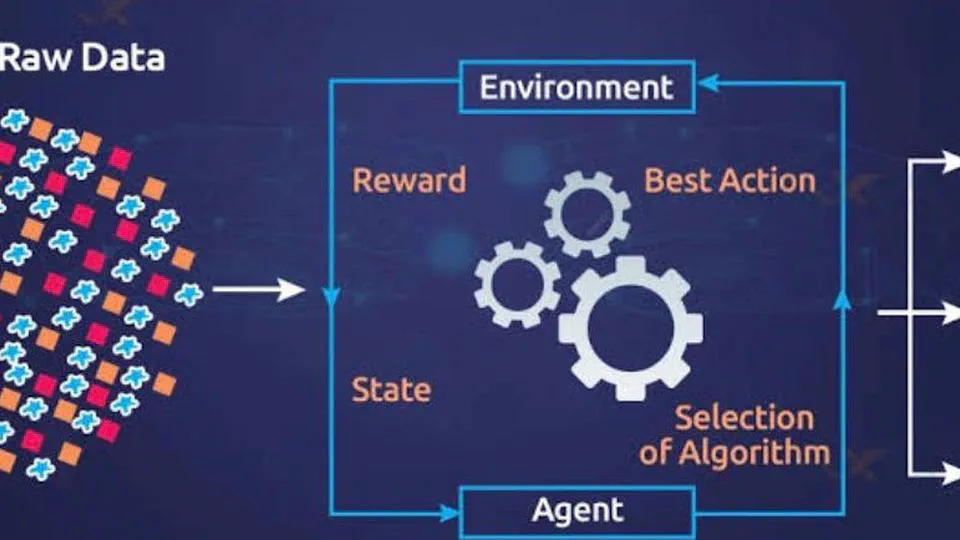 Intelligent Control