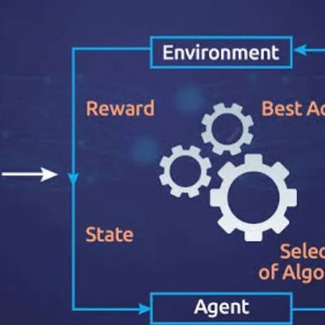 Intelligent Control