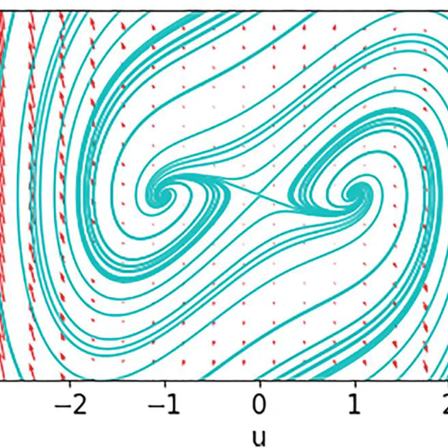 Nonlinear Control Systems